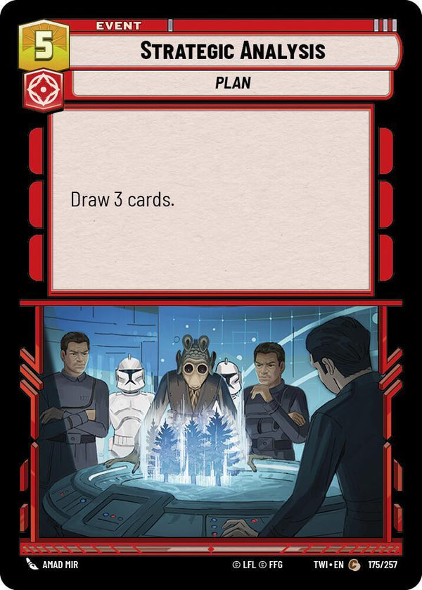 Strategic Analysis - Star Wars Unlimited