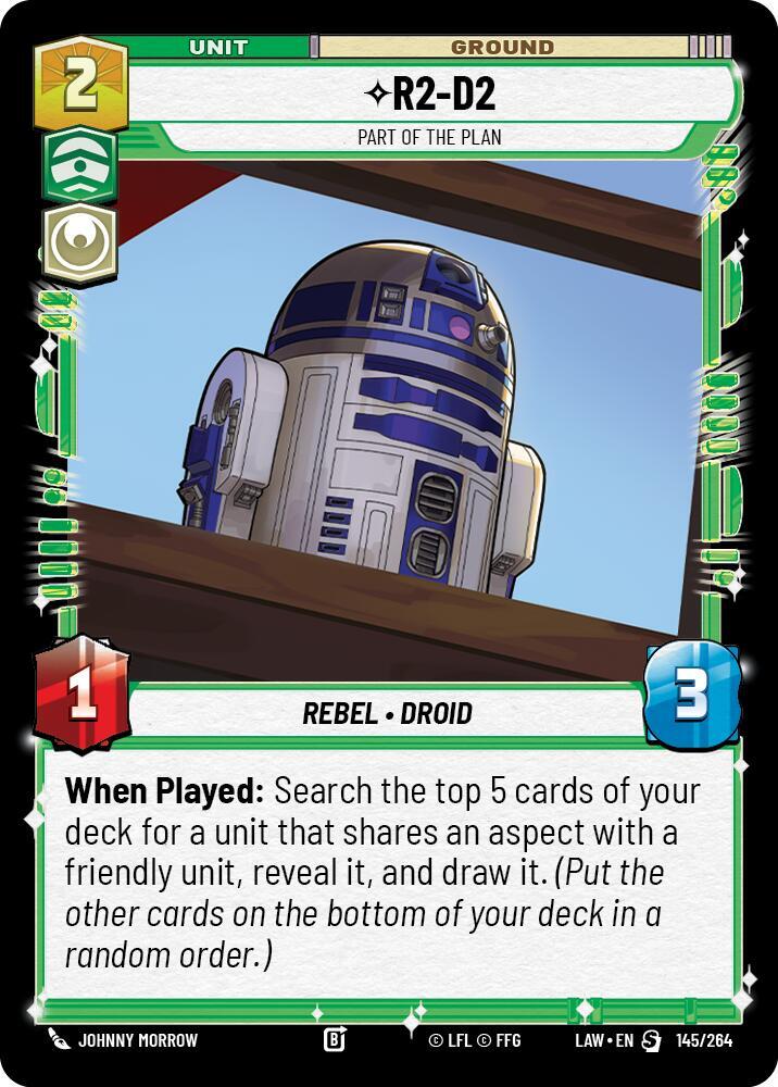 R2-D2 - Part of the Plan