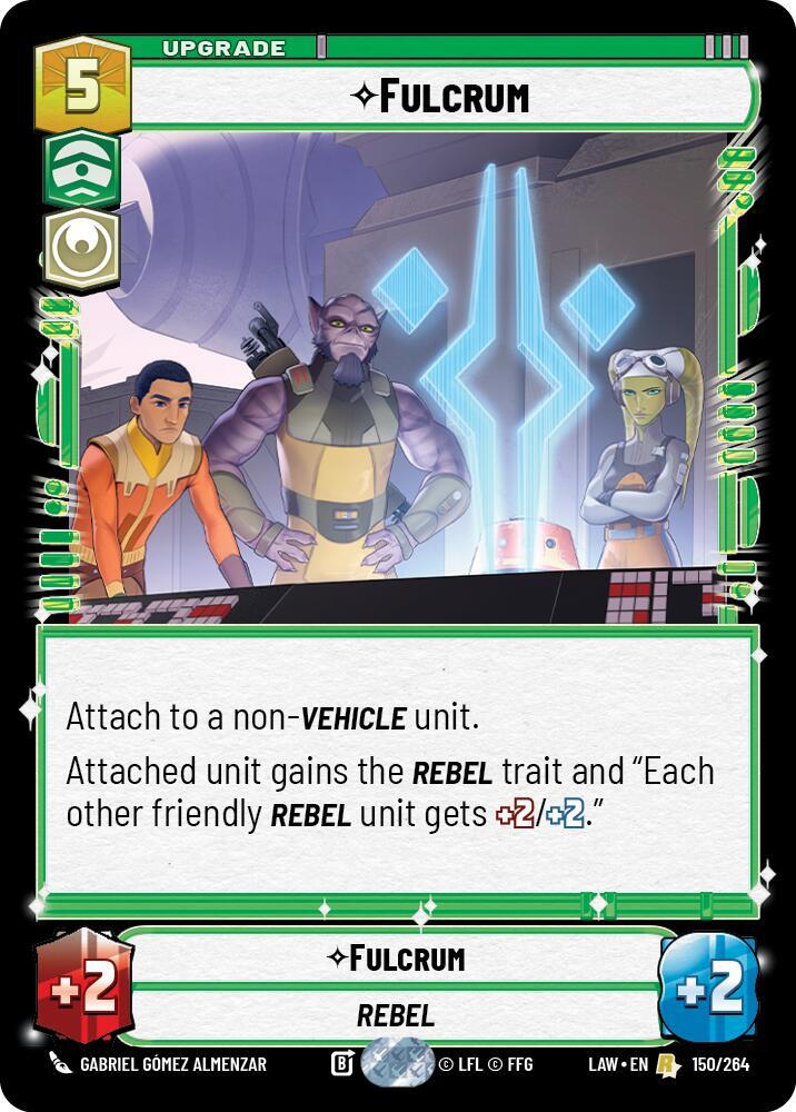 Fulcrum