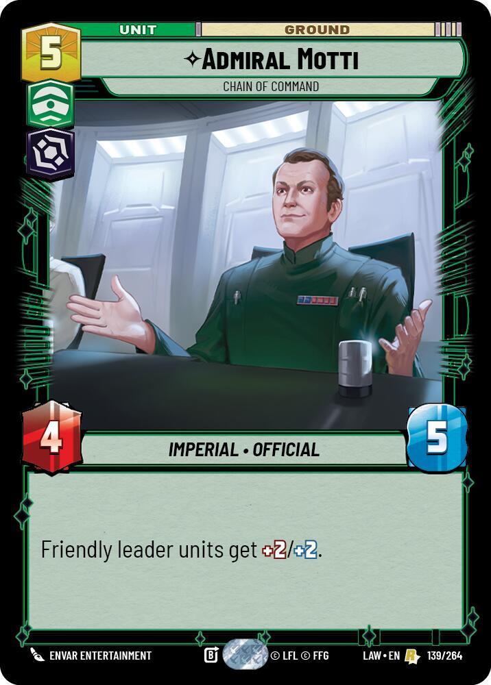 Admiral Motti - Chain of Command
