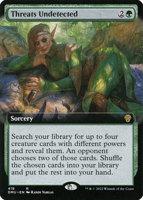 Threats Undetected (Extended Art) - Magic: The Gathering