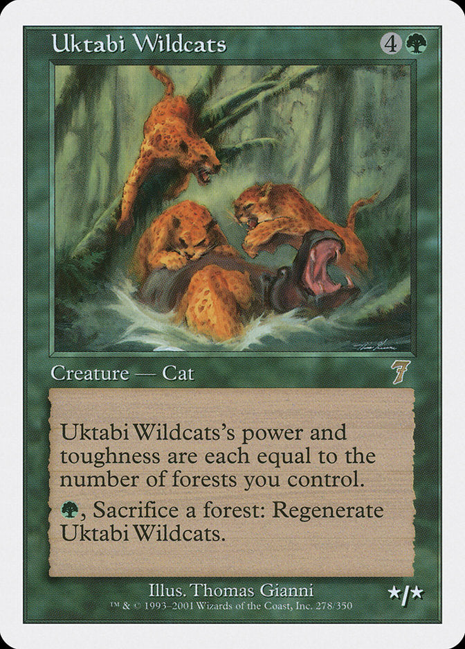 Uktabi Wildcats