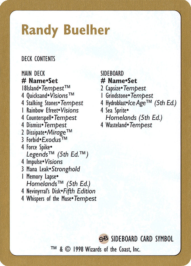 1998 Randy Buehler Decklist Card